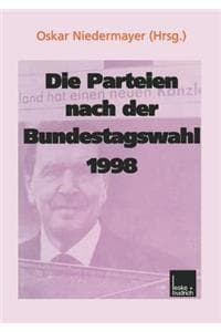 Parteien Nach Der Bu...