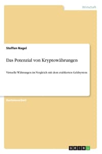 Potenzial von Krypto...