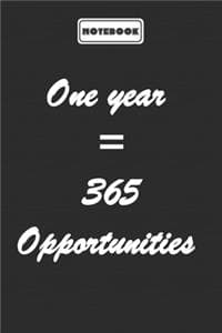 One year = 365 oppor...