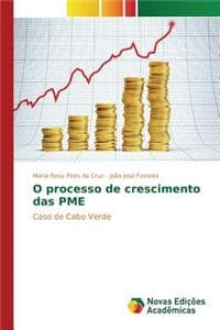 O processo de cresci...