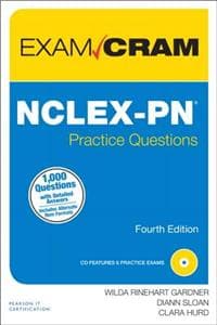 Nclex-PN Practice Qu...