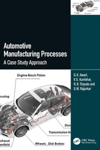 Automotive Manufactu...