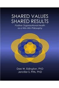 Shared Values - Shar...