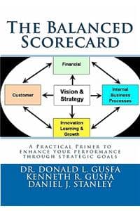 Balanced Scorecard