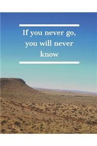 If You Never Go, You...
