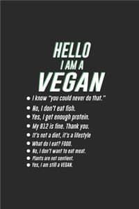 Hello I'm A Vegan