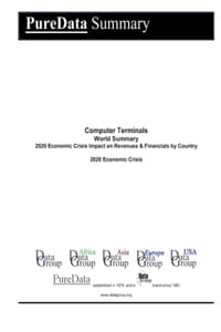 Computer Terminals W...