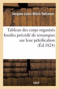 Tableau Des Corps Or...