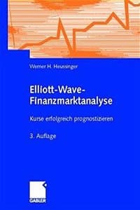 Elliott-Wave-Finanzm...