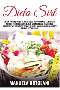 Dieta Sirt