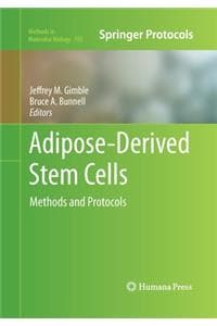 Adipose-Derived Stem...