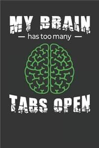 My Brain Has Too Man...