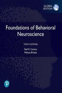 Foundations of Behav...
